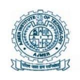 Ajmer Institute of Technology, Ajmer